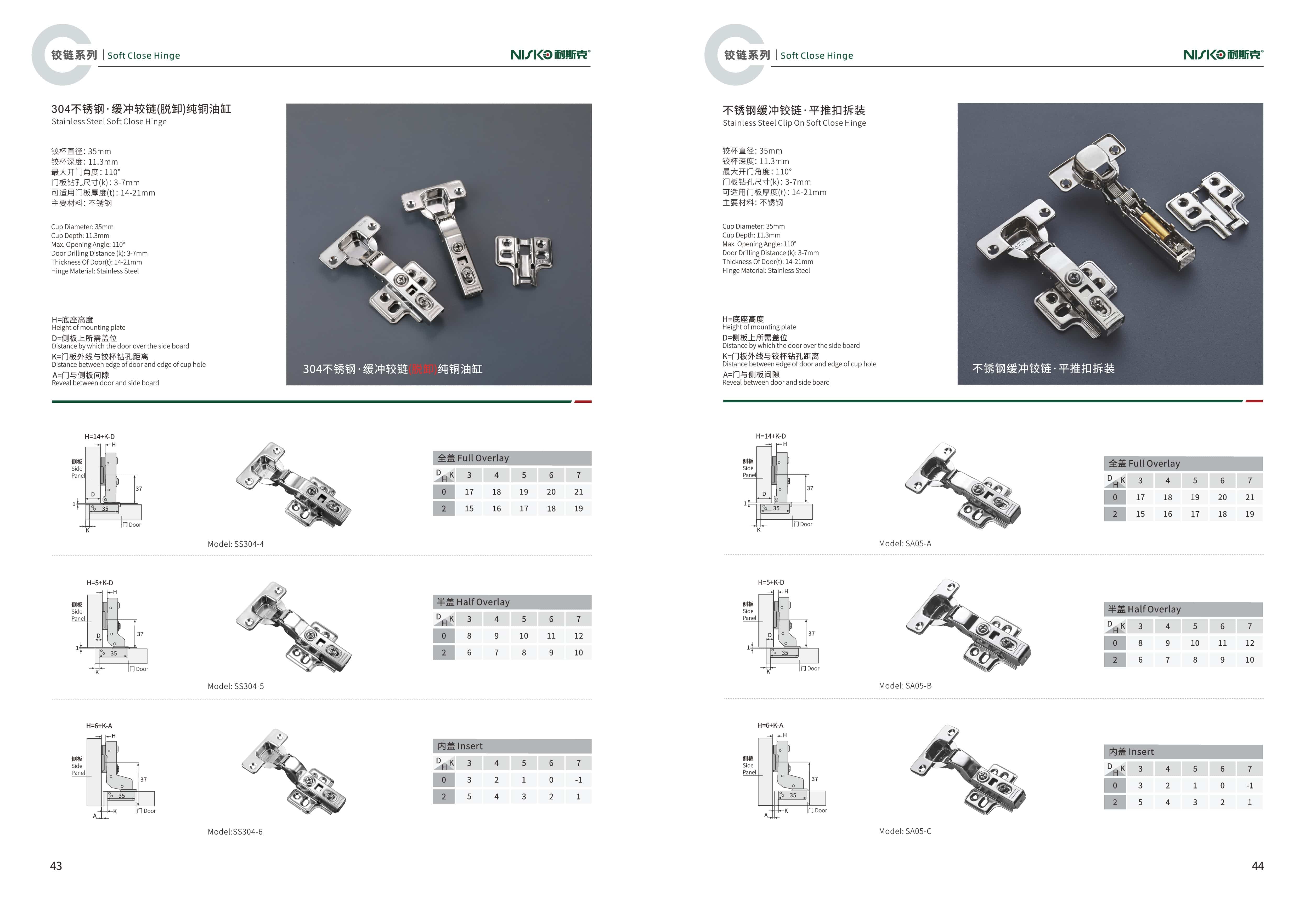 a661139ed0bed0ea97916a253b88e323